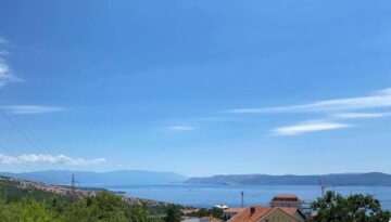Aussicht vom Grundstück